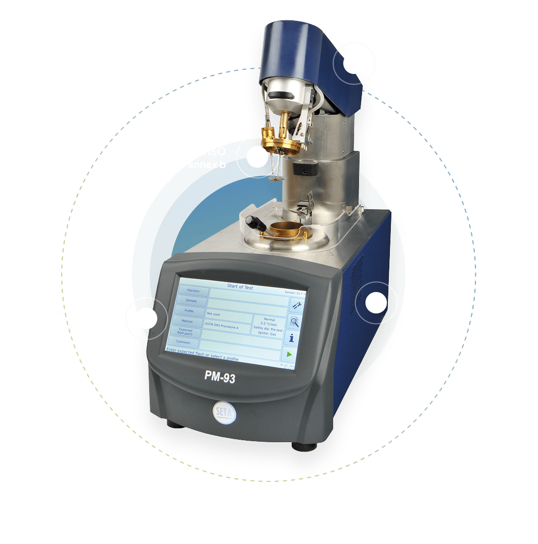 Features equipment