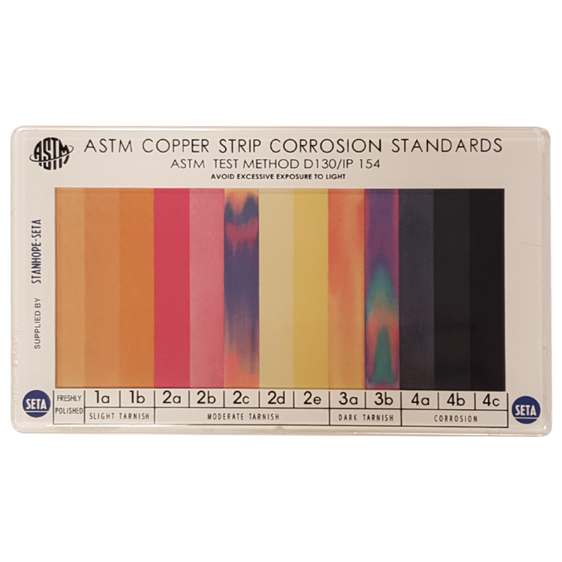 ASTM Copper Strip Corrosion Standard