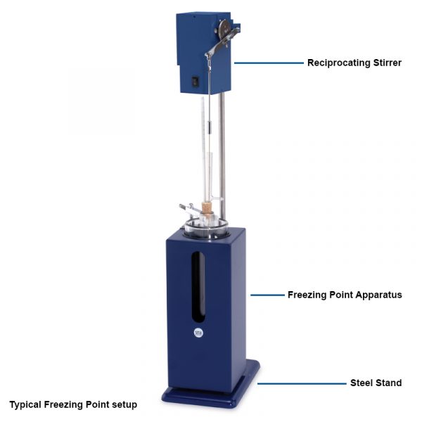 332: Seta Freezing Point Apparatus