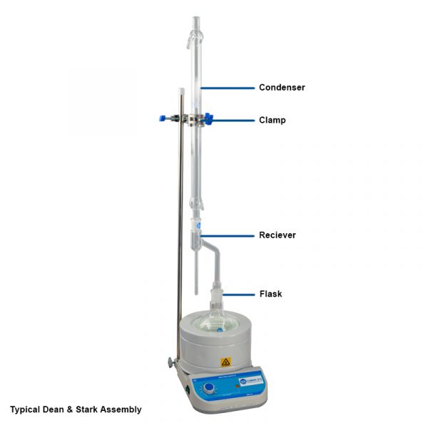 1367: Distillation 500 ml Flask Heater