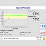 PM-93 Flash Point Test in Progress