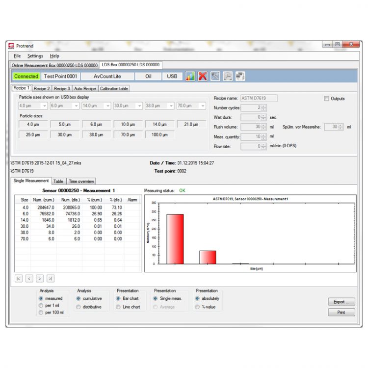 Protrend Software - SA1810-0'